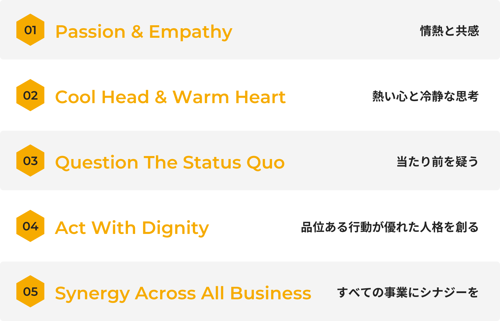 Empower Professionalismのイメージ